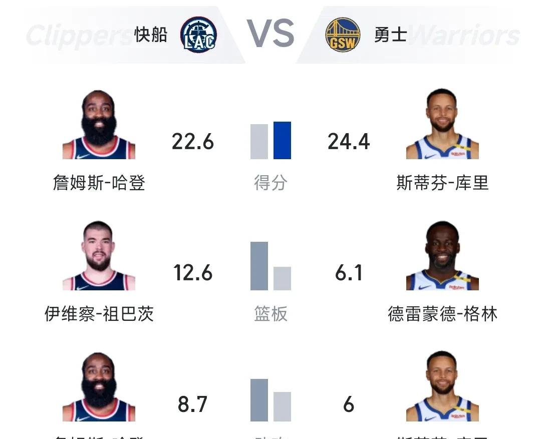 九游娱乐APP-关于关键战波特兰开拓者调整名单以备NBA季后赛，内部沟通环节打磨，目标明确，年轻球员获得机会的信息